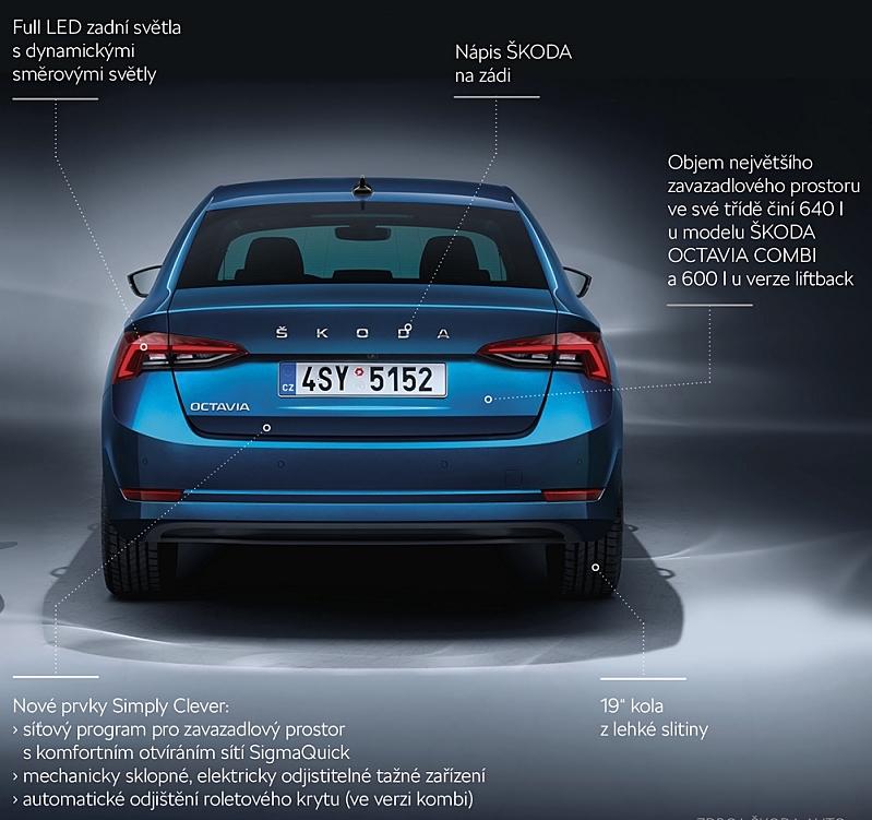 Škoda Octavia 4 info