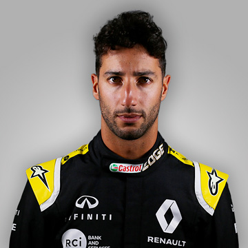 Daniel Ricciardo